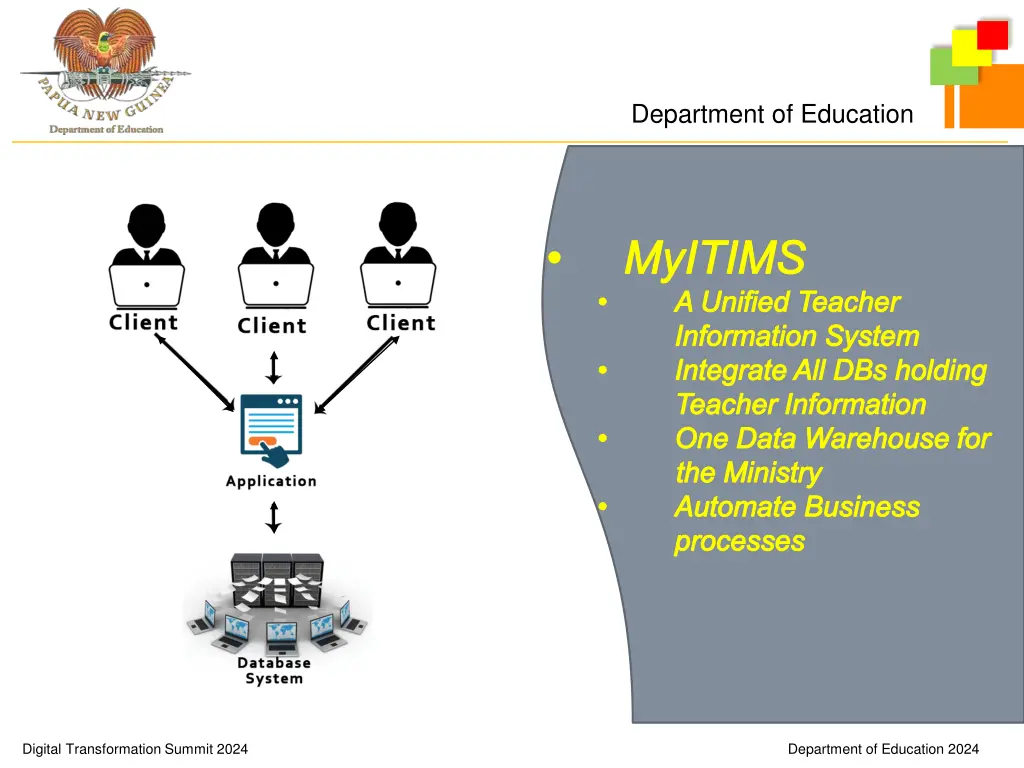 department of education 5