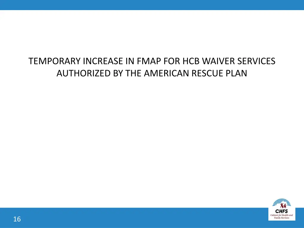 temporary increase in fmap for hcb waiver