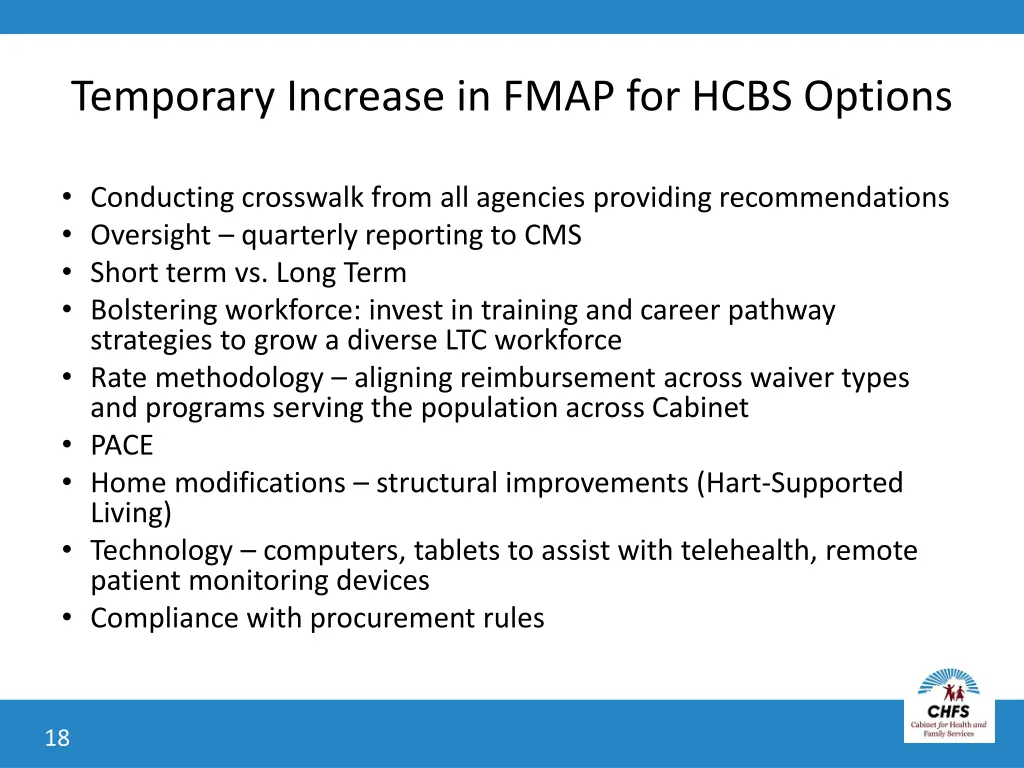 temporary increase in fmap for hcbs options