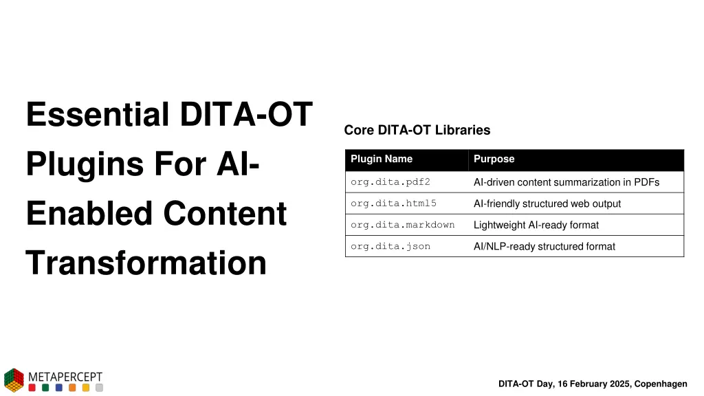 essential dita ot plugins for ai enabled content