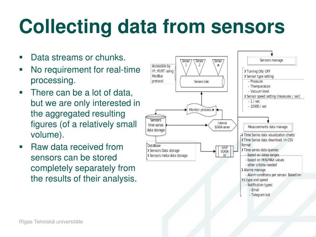collecting data from sensors