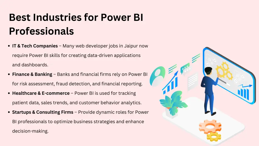best industries for power bi professionals