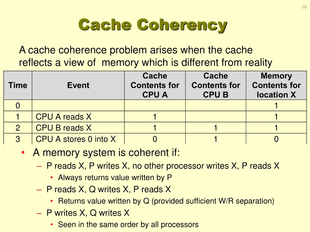 slide16
