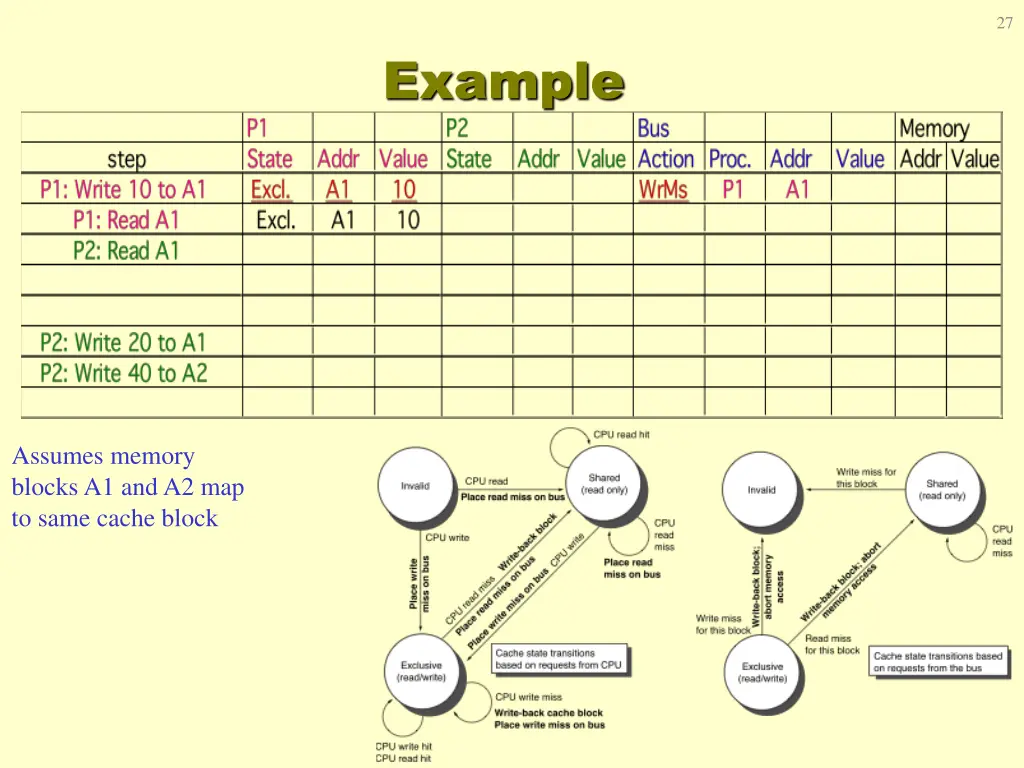 slide27