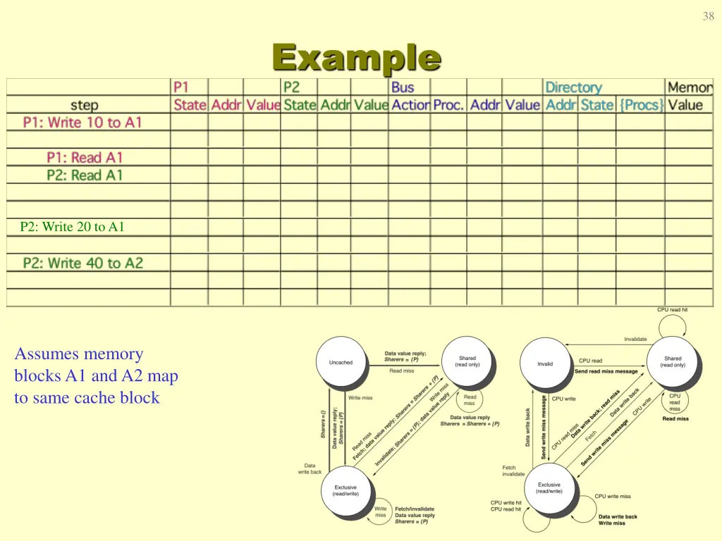 slide38