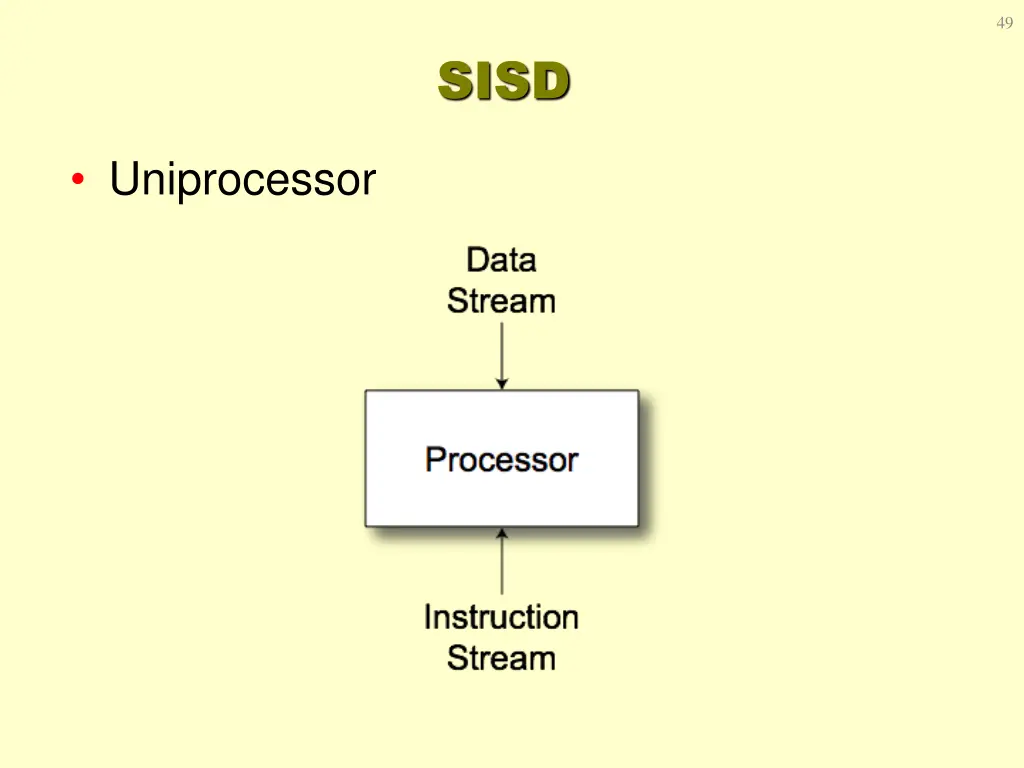 slide49