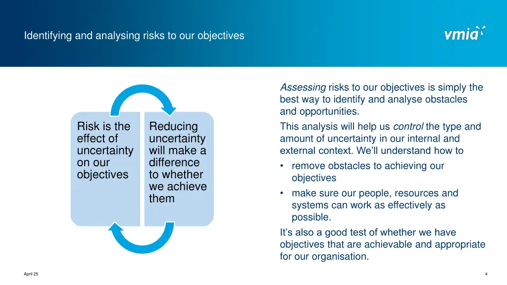 identifying and analysing risks to our objectives