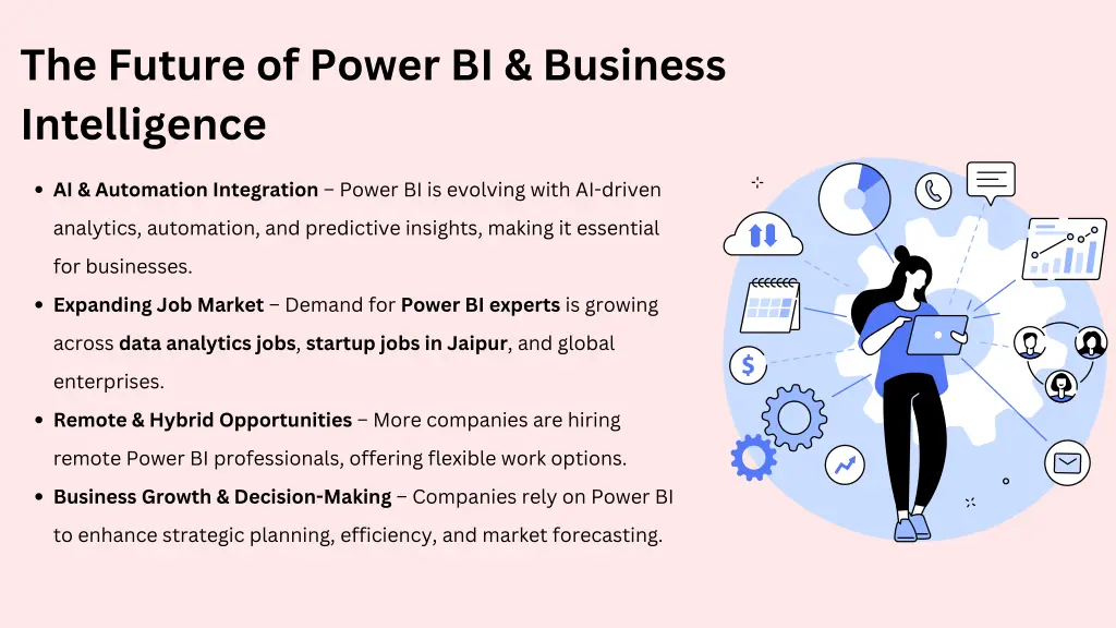 the future of power bi business intelligence