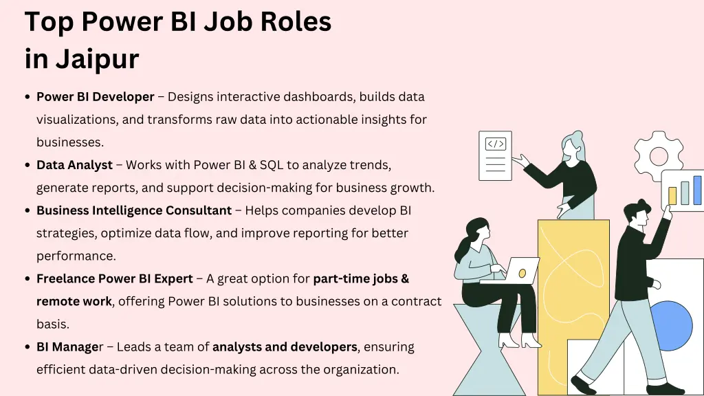top power bi job roles in jaipur
