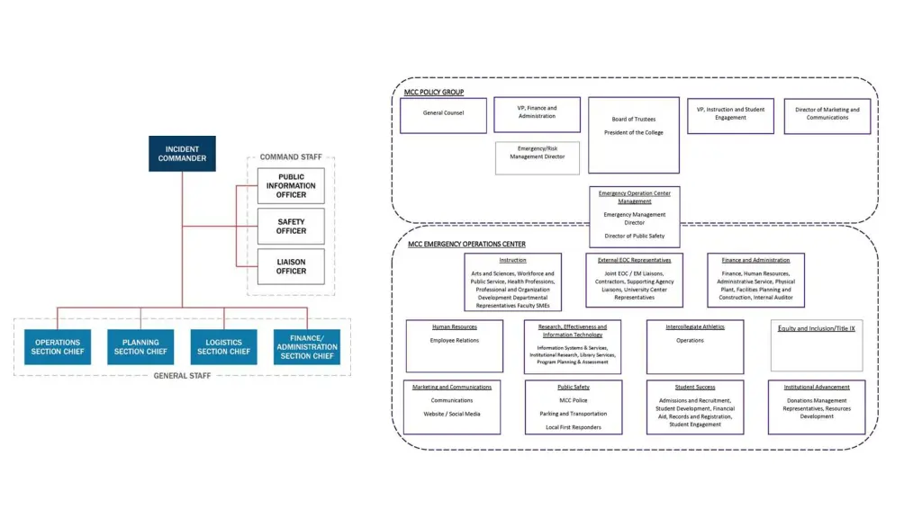 slide4