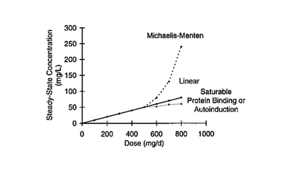slide17