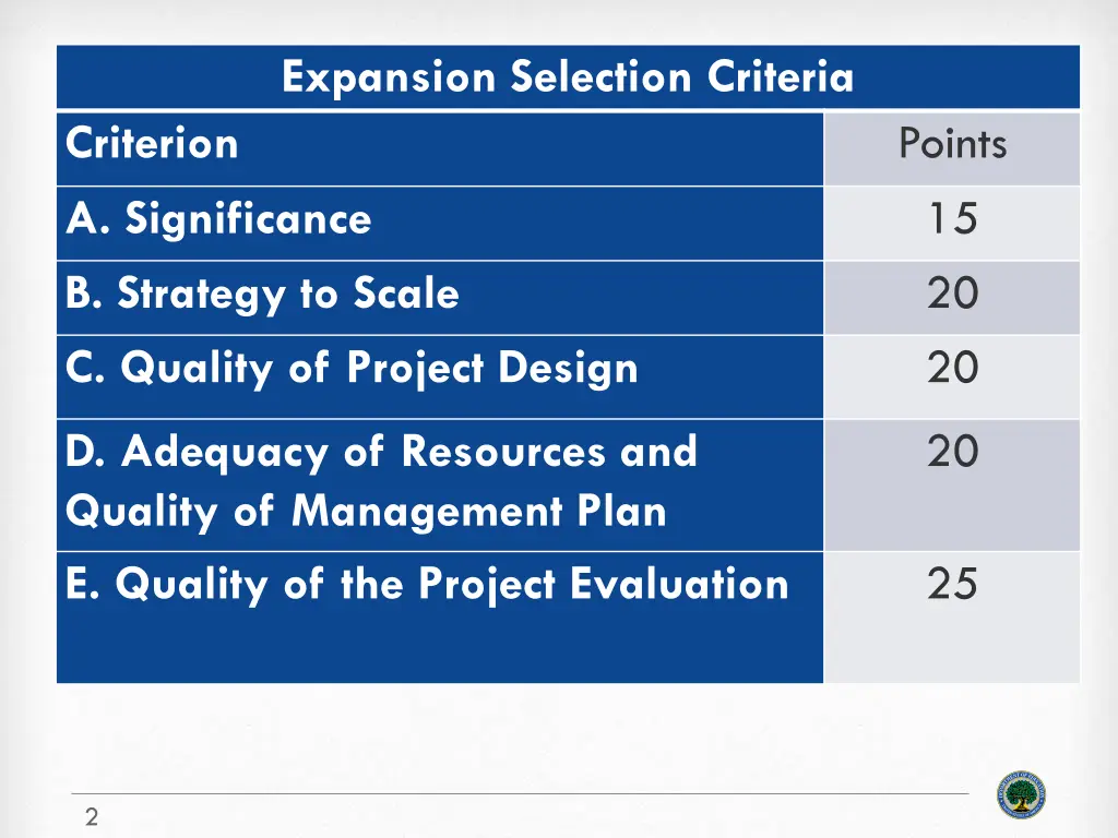 expansion selection criteria