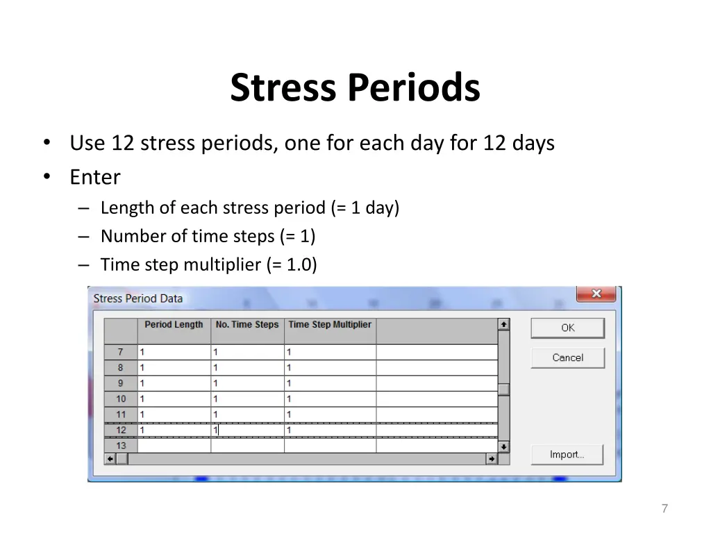 stress periods