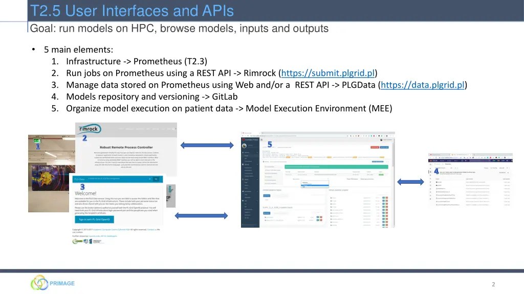 t2 5 user interfaces and apis