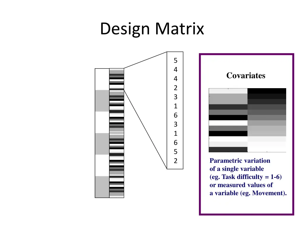 design matrix 1