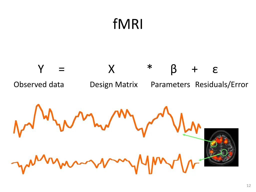 slide12