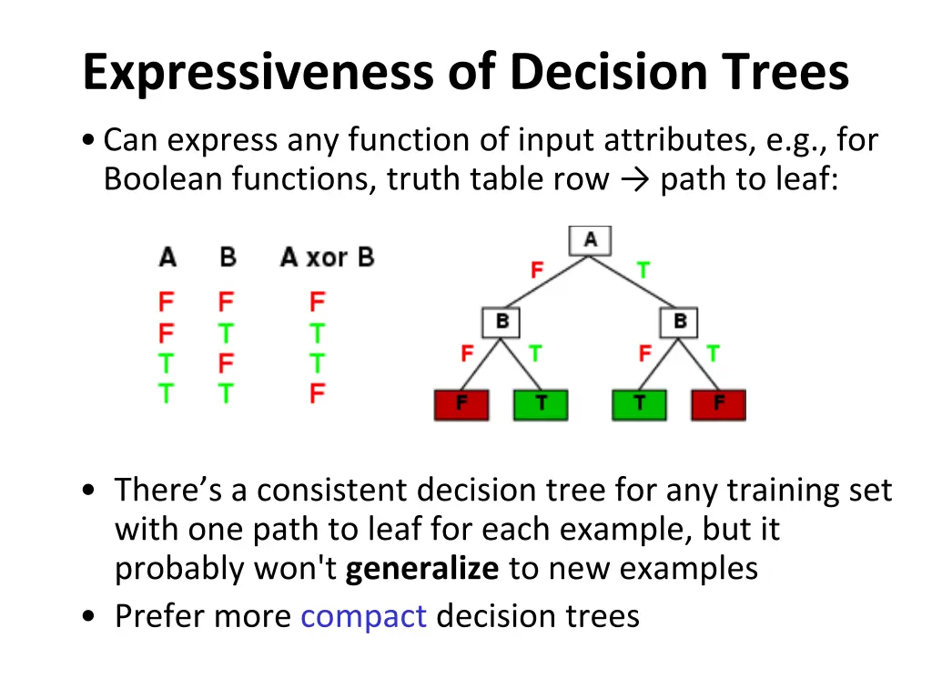 expressiveness of decision trees