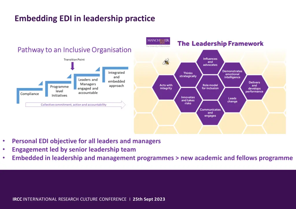 embedding edi in leadership practice