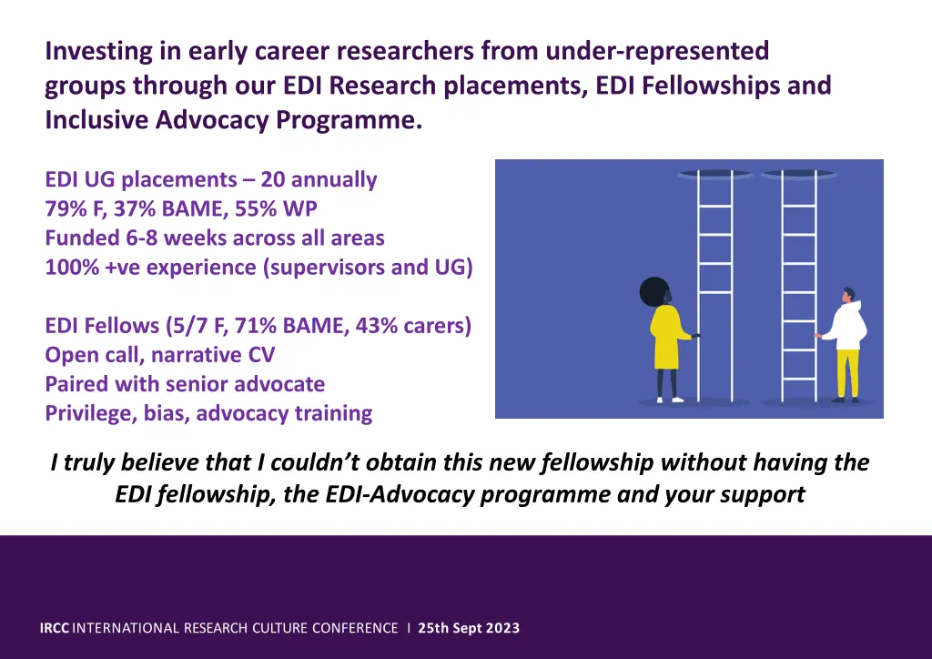 investing in early career researchers from under