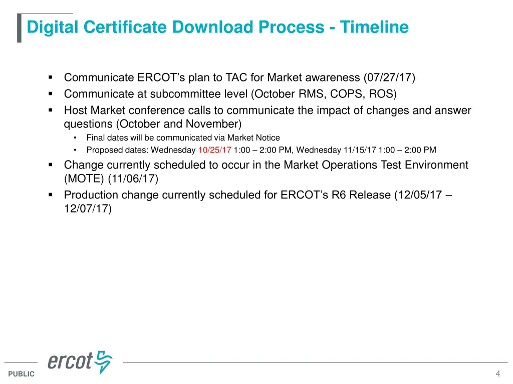digital certificate download process timeline