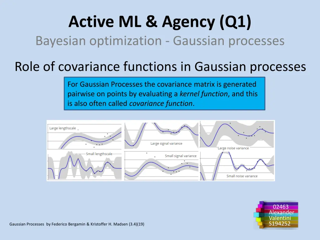 active ml agency q1 bayesian optimization 2