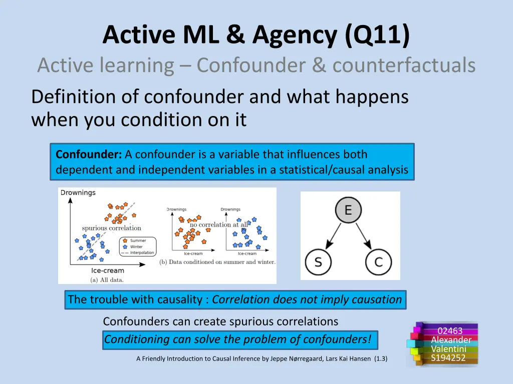 active ml agency q11 active learning confounder