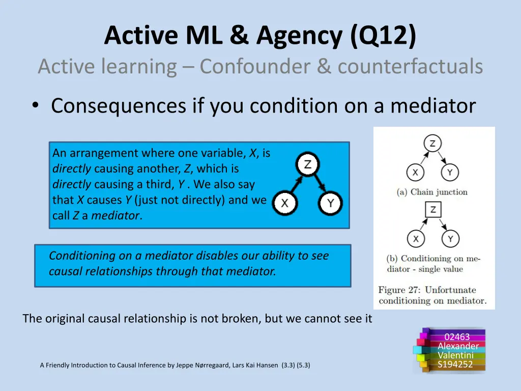active ml agency q12 active learning confounder