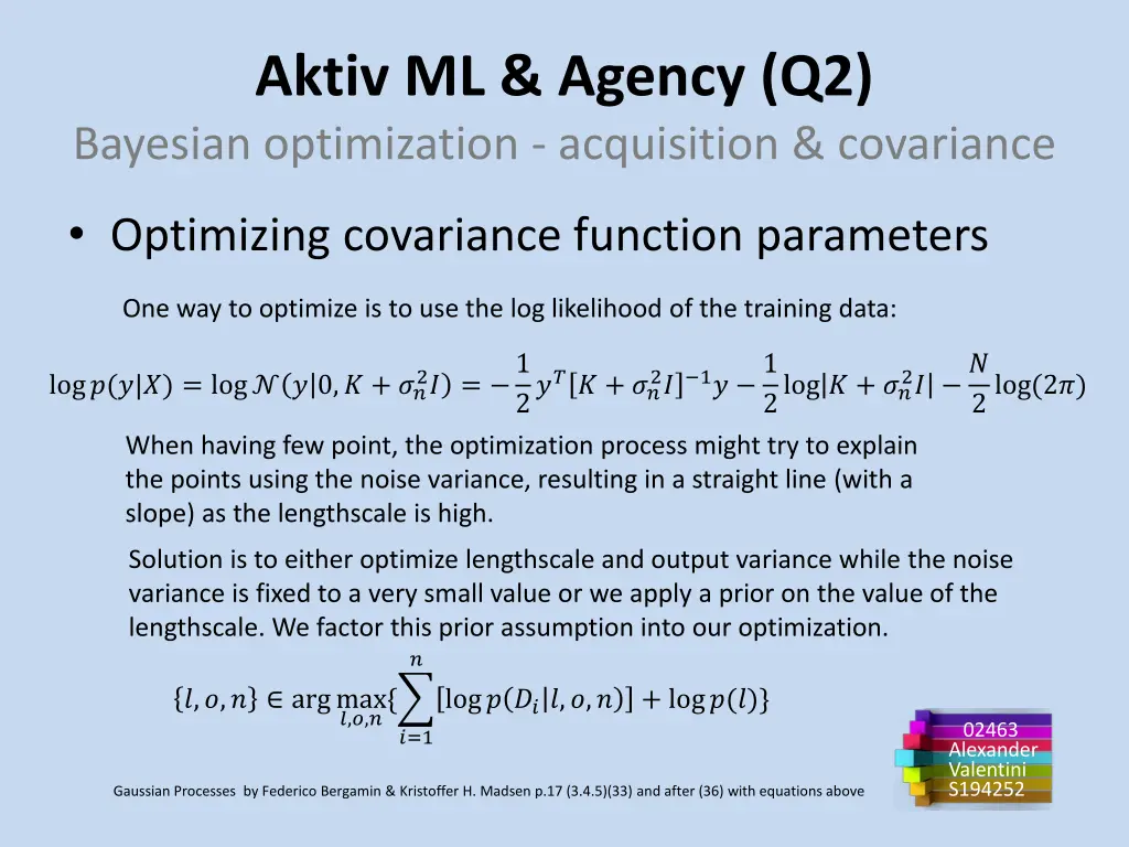 aktiv ml agency q2 bayesian optimization 2