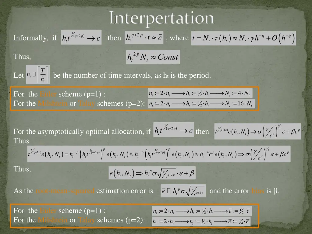 interpertation