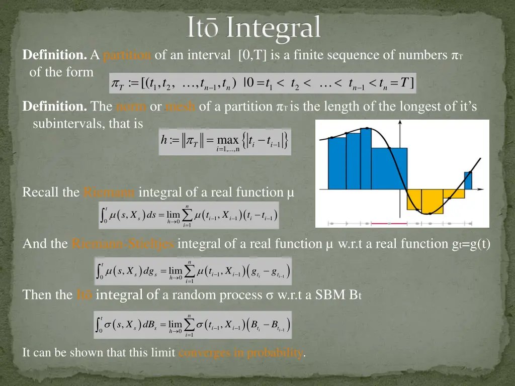it integral