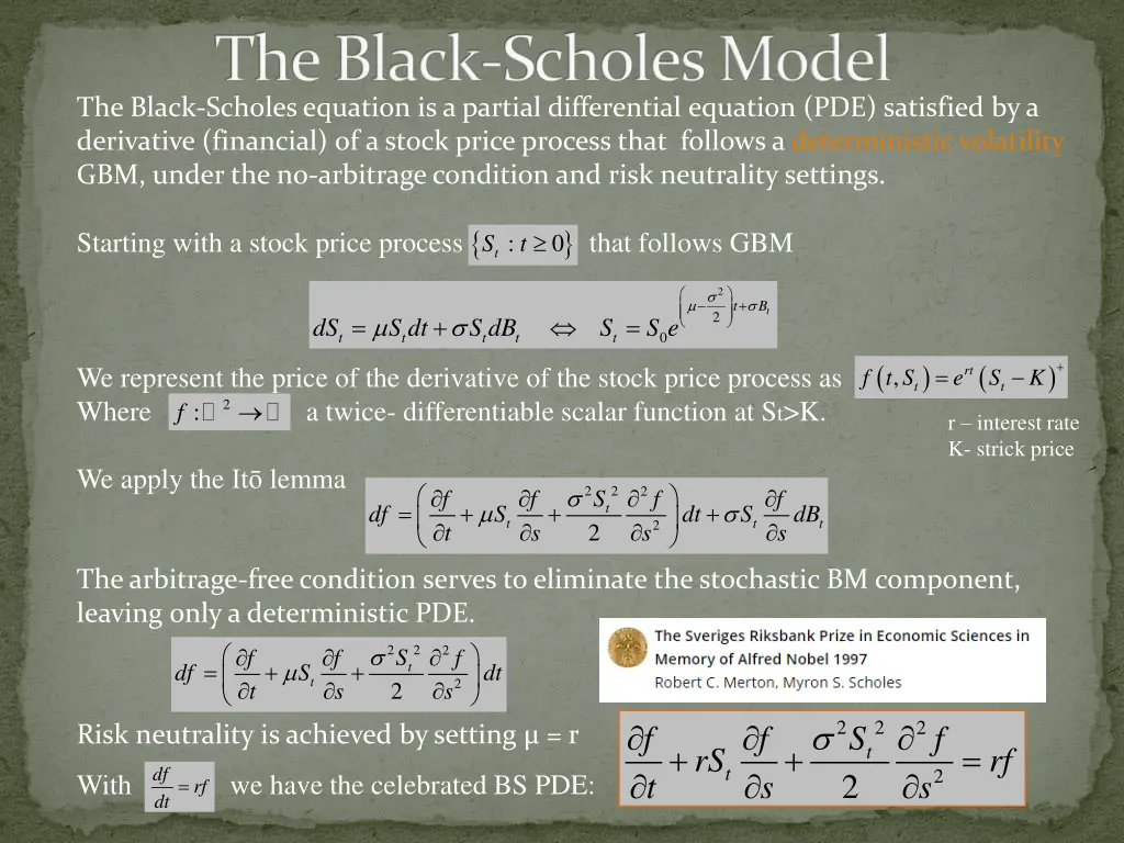 the black scholes model