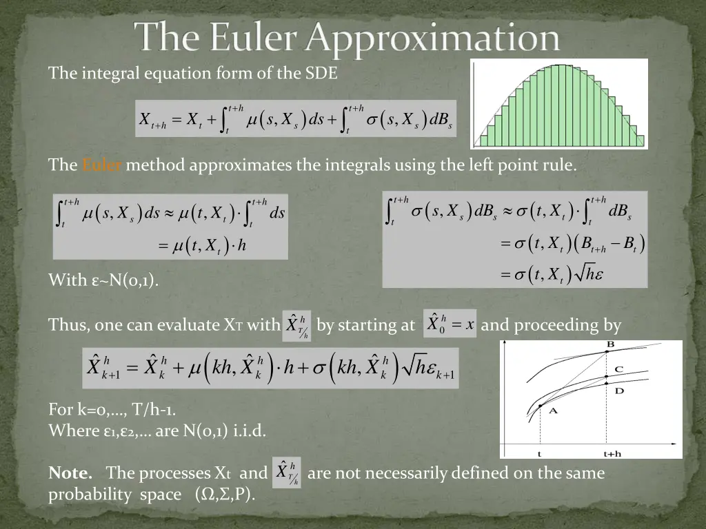 the euler approximation