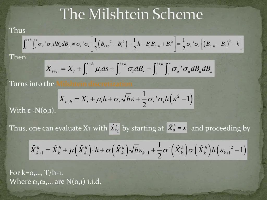 the milshtein scheme 1