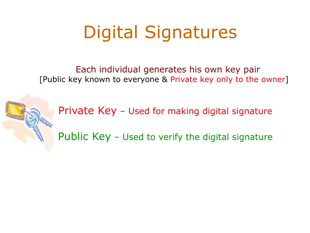 digital signatures 4