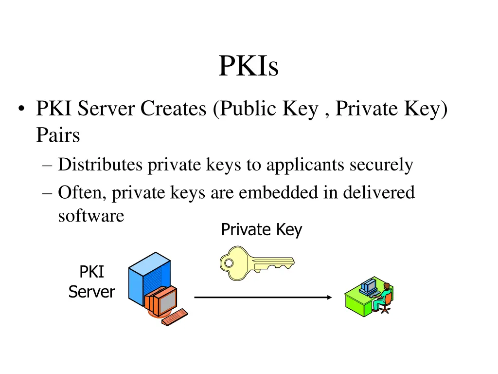 slide39