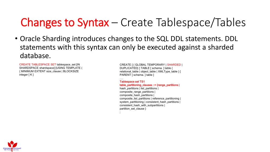 changes to syntax changes to syntax create