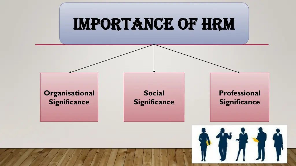 importance of hrm importance of hrm