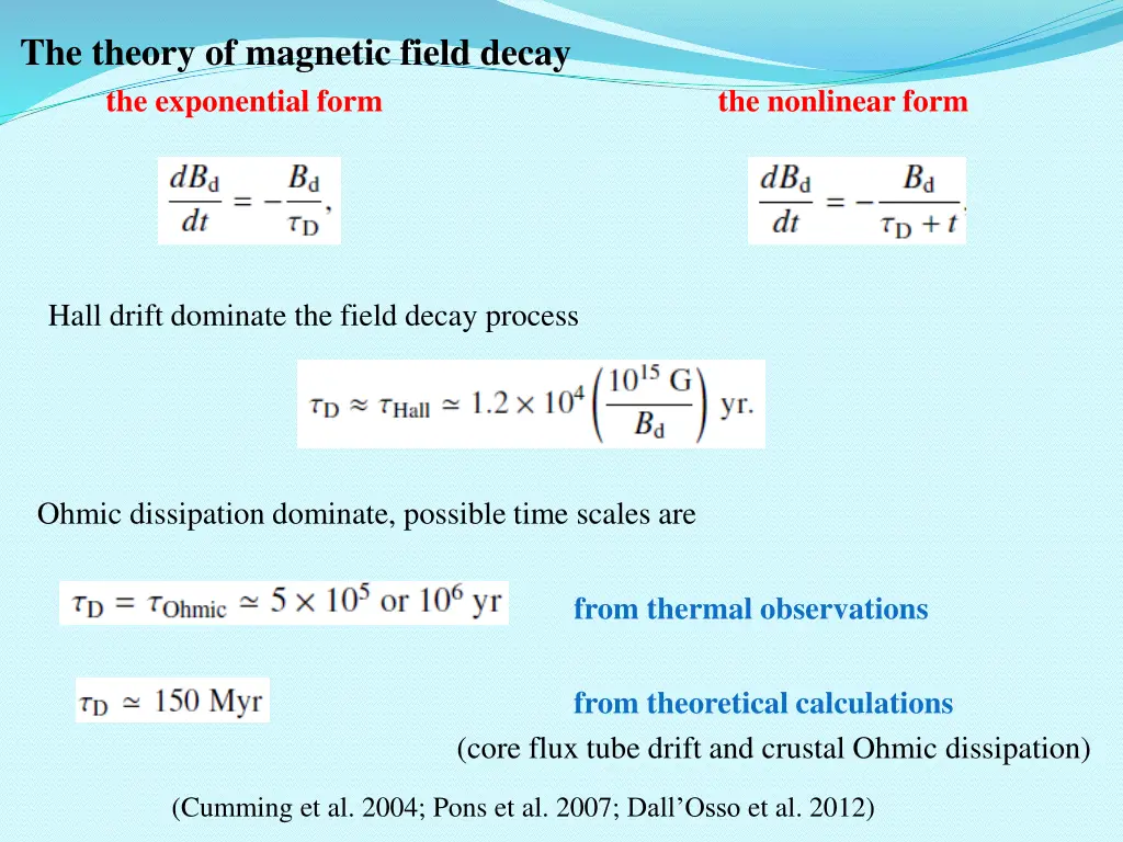 the theory of magnetic field decay