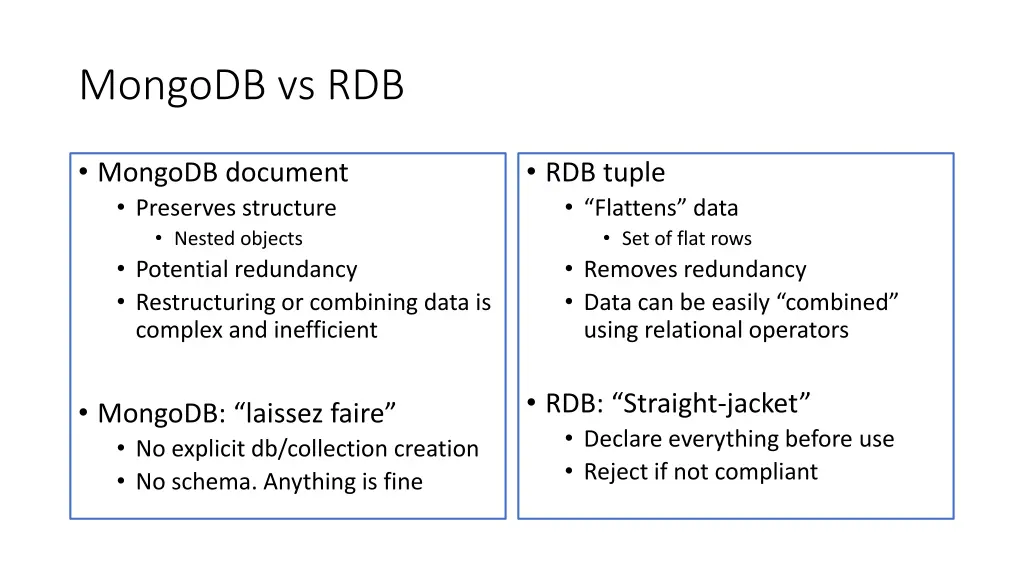 mongodb vs rdb
