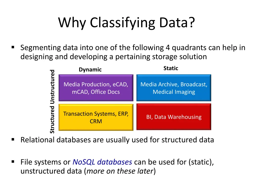 why classifying data