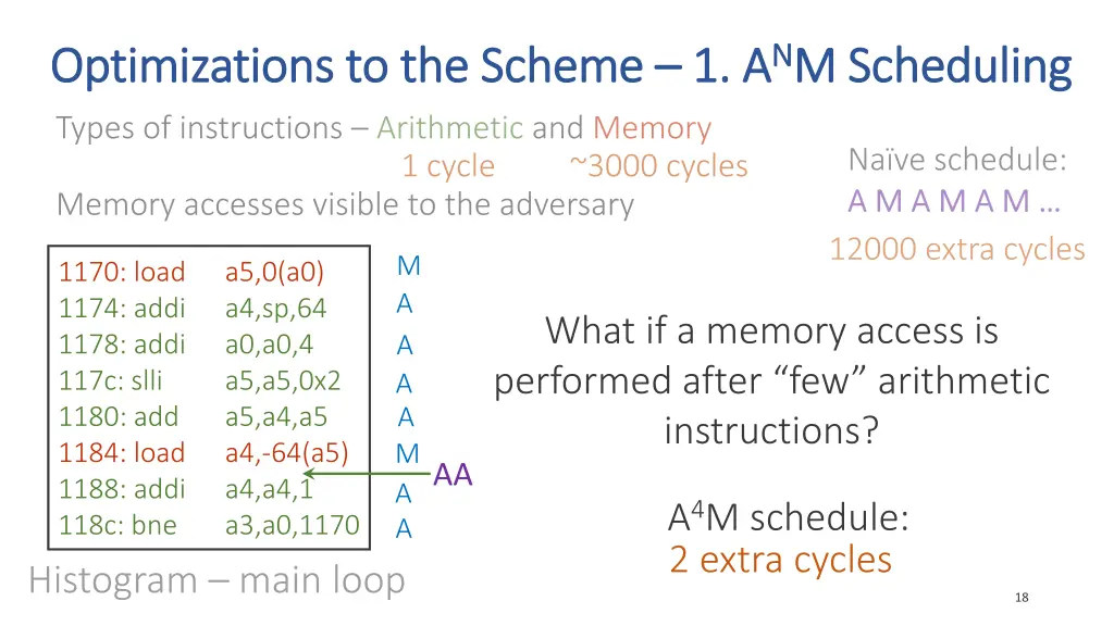 1 a n n m scheduling m scheduling 1