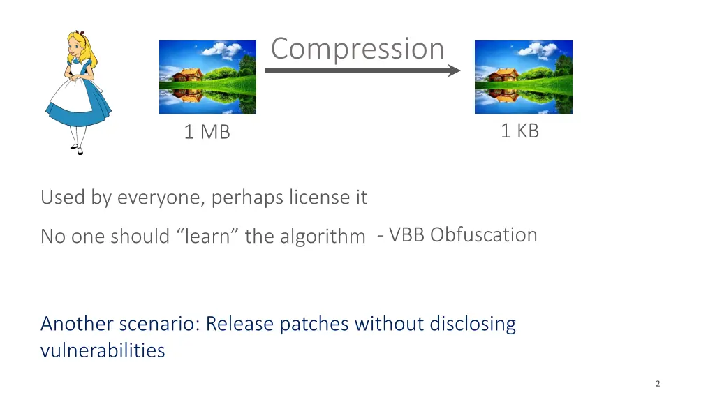 compression
