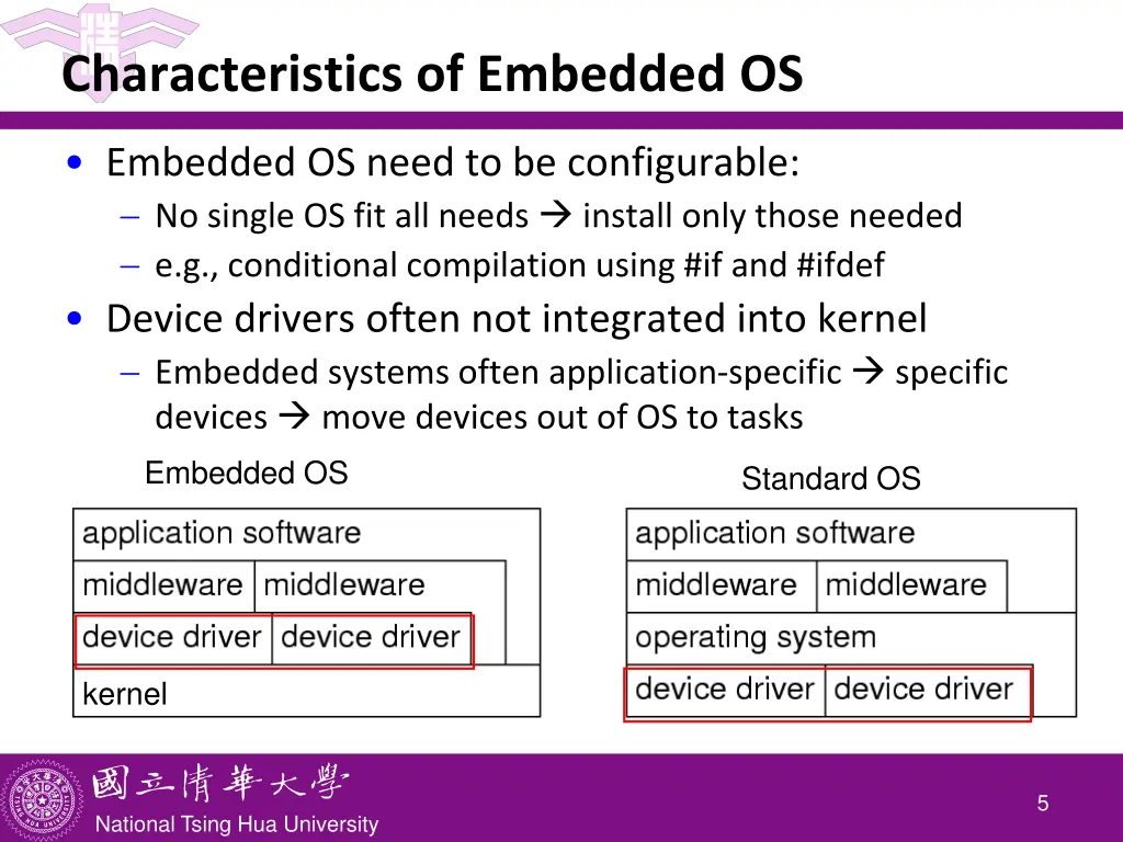 characteristics of embedded os