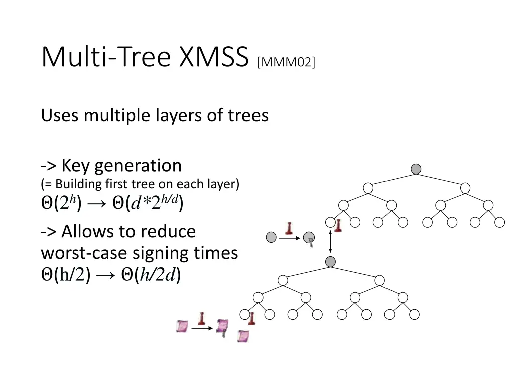 multi tree xmss mmm02