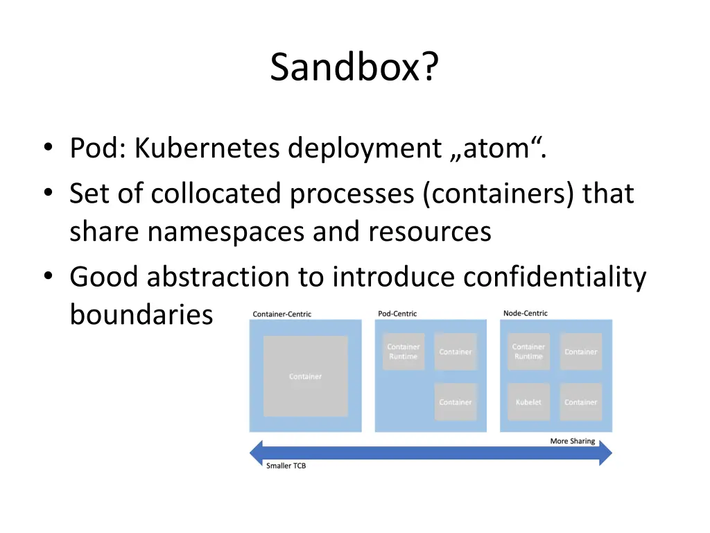sandbox