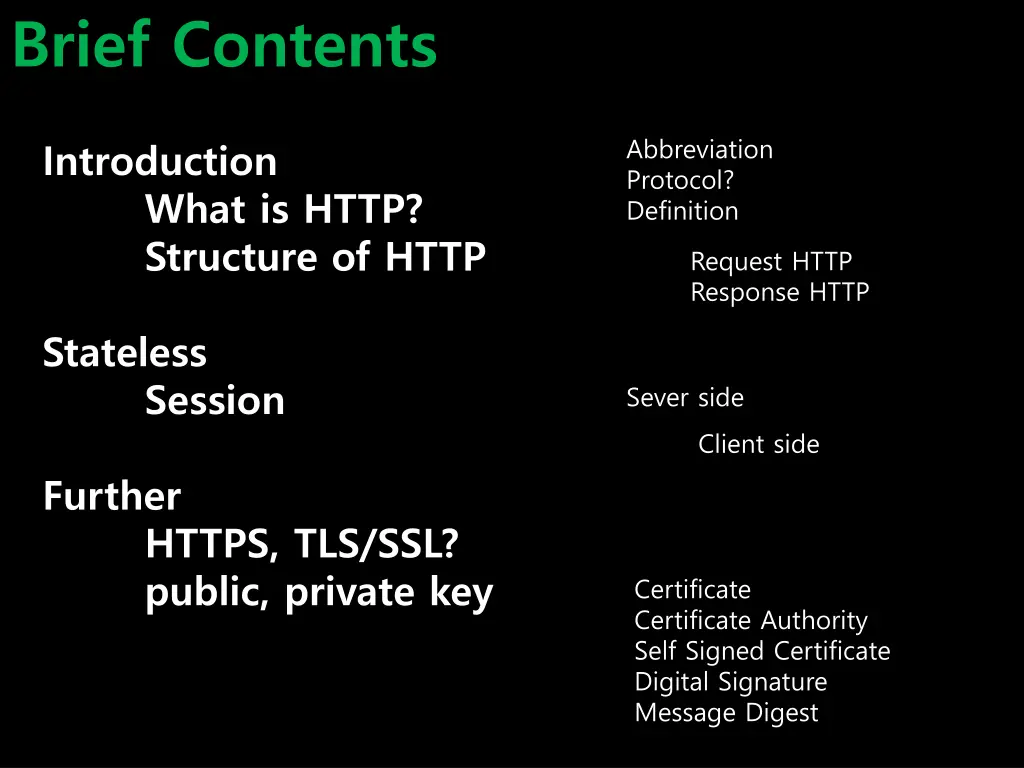 brief contents