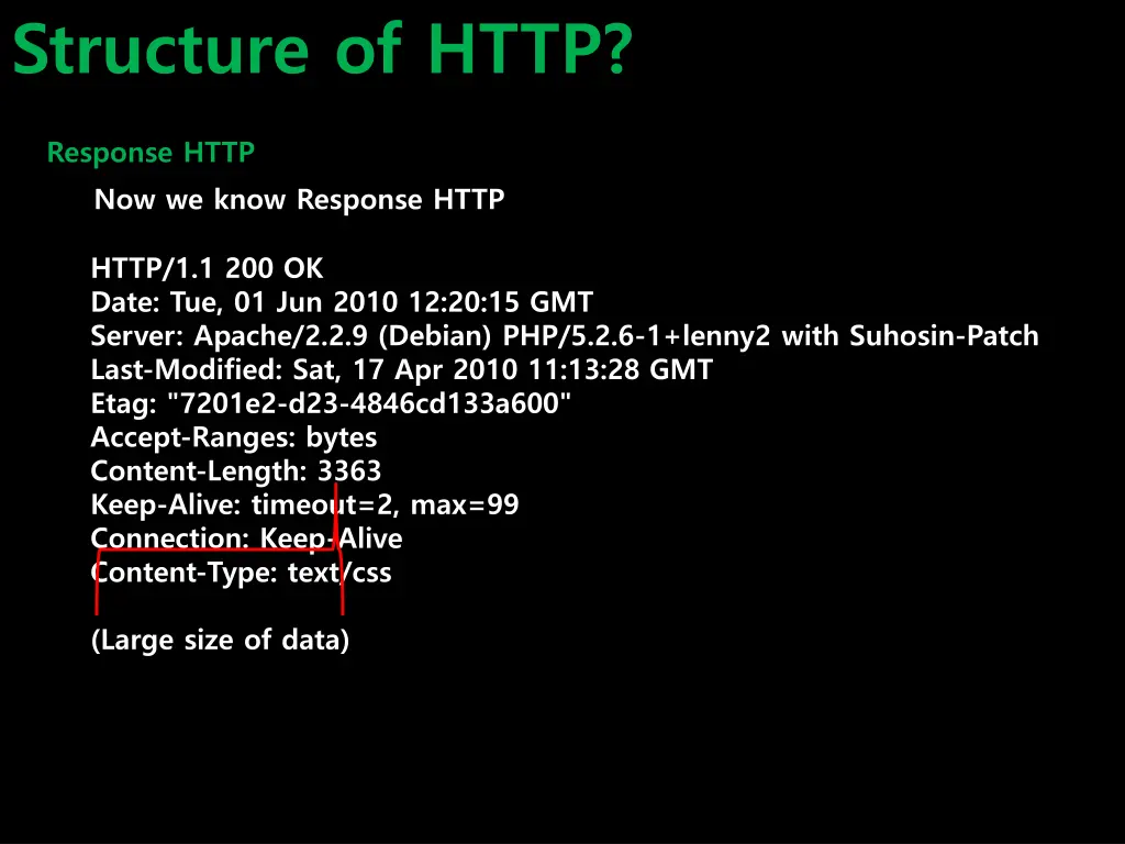 structure of http 17