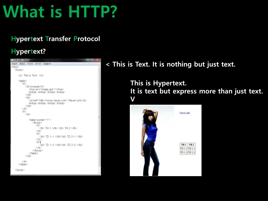 what is http 2
