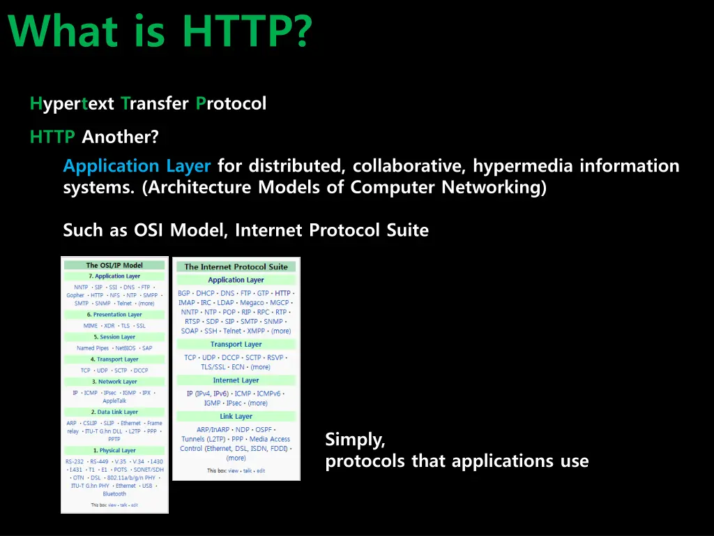 what is http 5