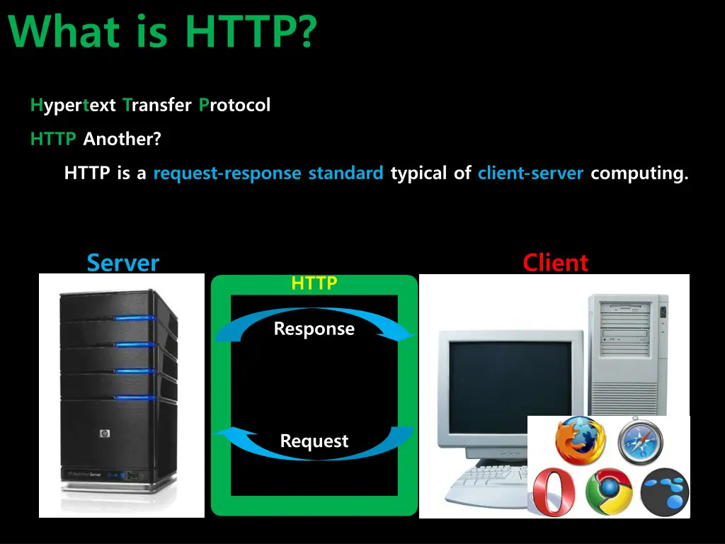 what is http 6